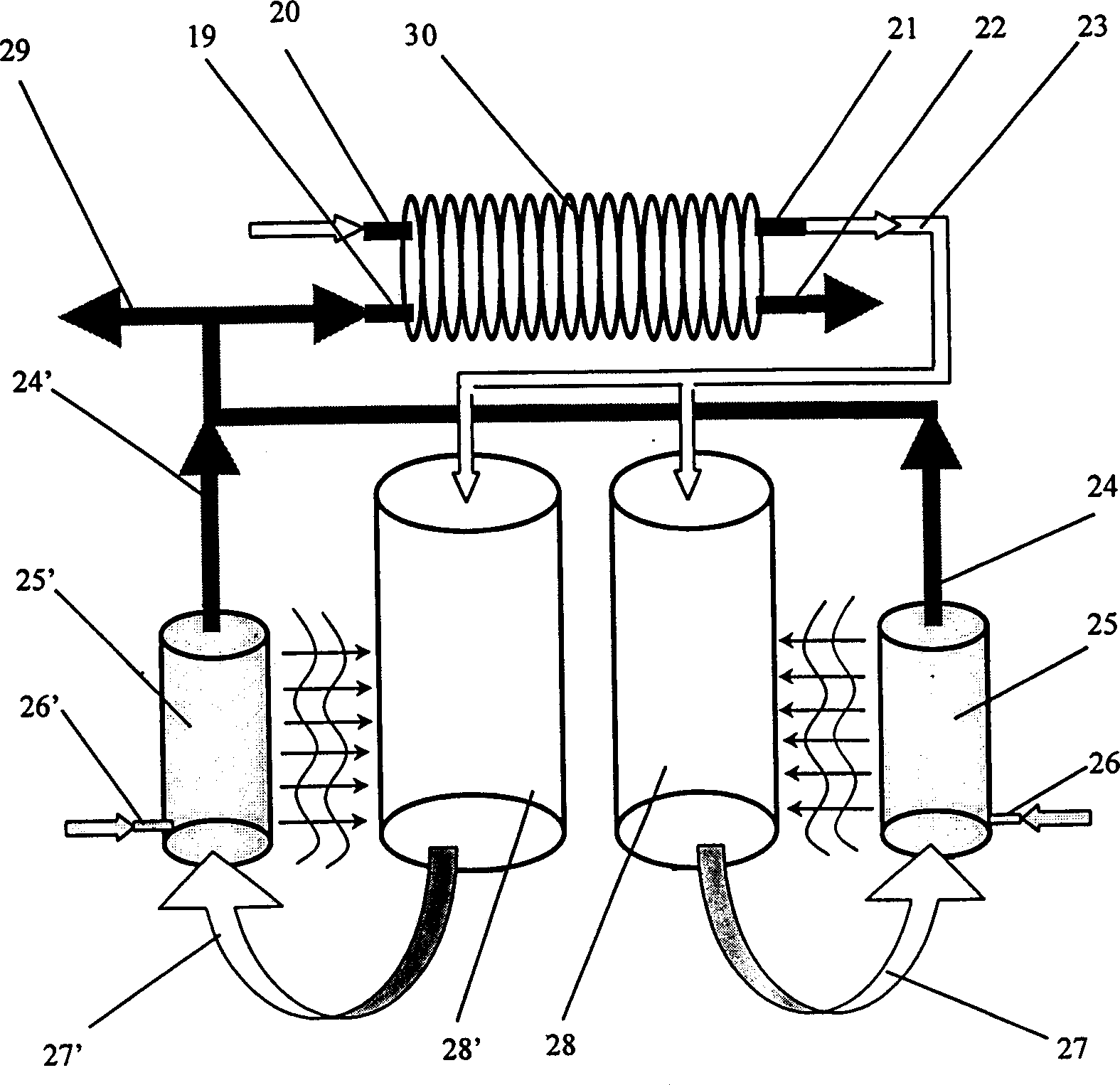 Pneumatic oil and gas mixed-power automobile