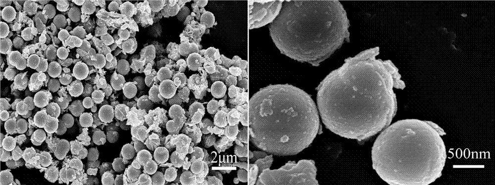 Solvothermal preparation method of bismuth trioxide microspheres and application thereof