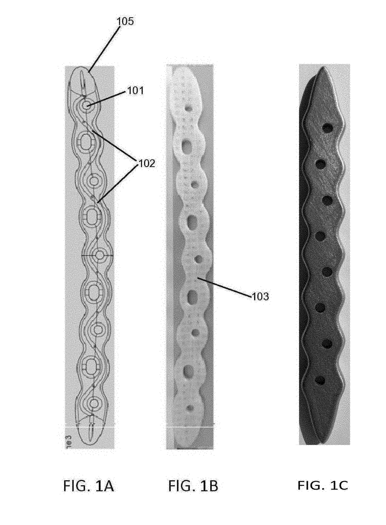 Novel biodegradable and non-biodegradable 3D printed implants as a drug delivery system