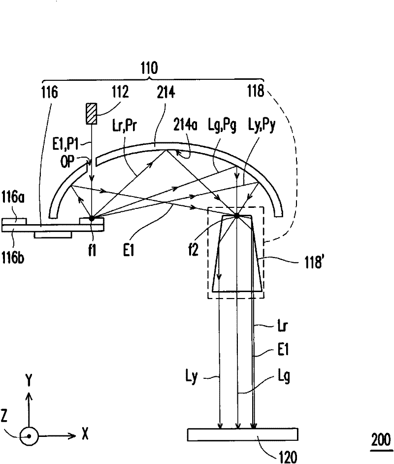 Light source module and projector