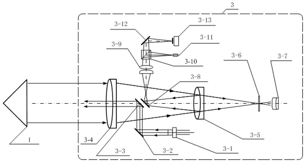 Rocket azimuth precise aiming system and rocket azimuth precise aiming method