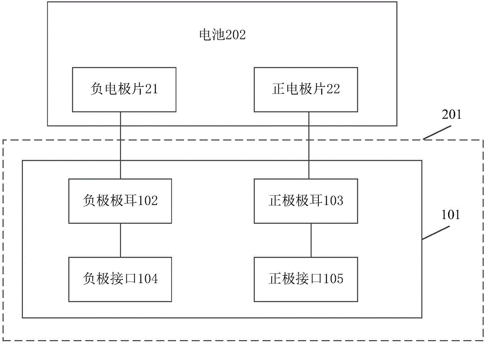 Terminal, battery module and battery protection plate for battery module