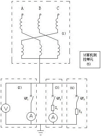 Fast Diagnosis and Treatment Method of Ferromagnetic Resonance and Single-phase Grounding Fault in Distribution Network