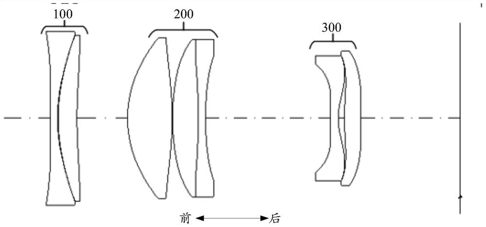 Telescopic three-group continuous zoom optical lens, imaging assembly and mobile phone