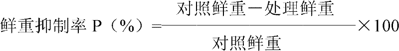 Novel pesticide composition containing ethoxysulfuron