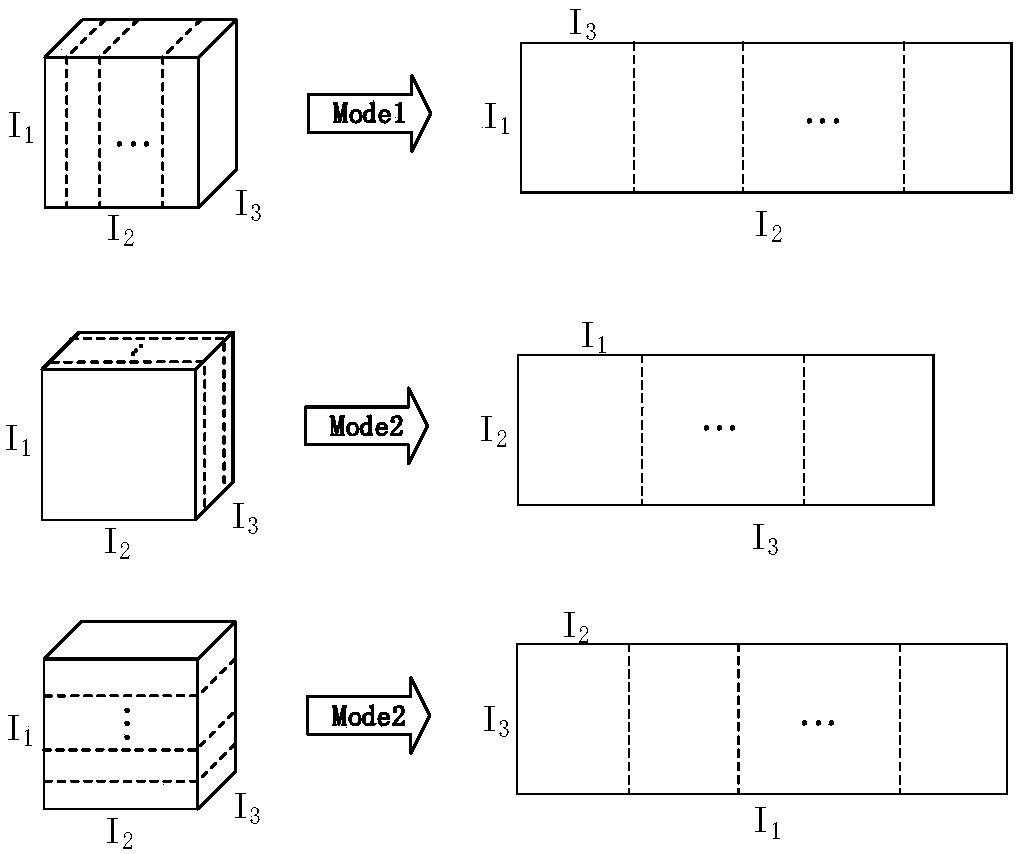 Filtering method and filtering apparatus for compressed video