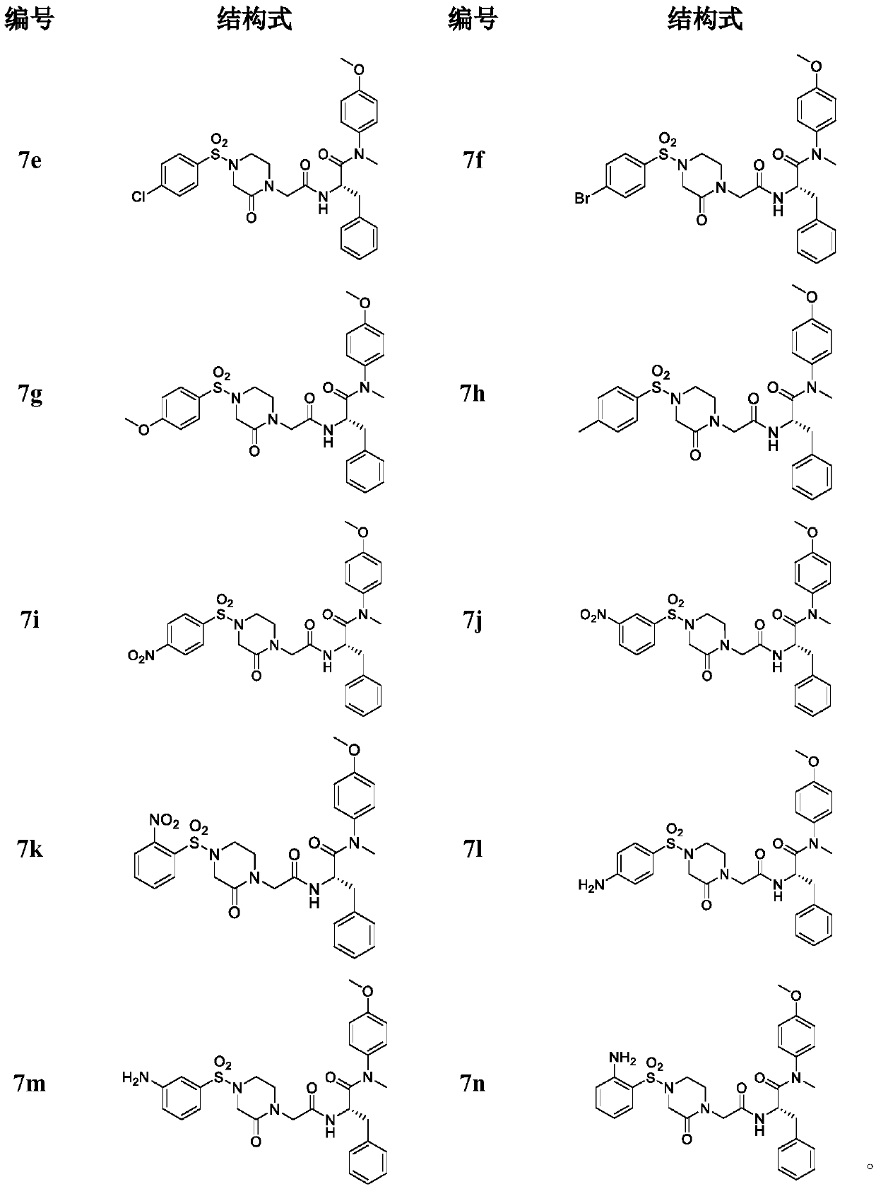 Phenylalanine derivative containing 4-(benzenesulfonyl)piperazine-2-ketone and preparing method and application of phenylalanine derivative