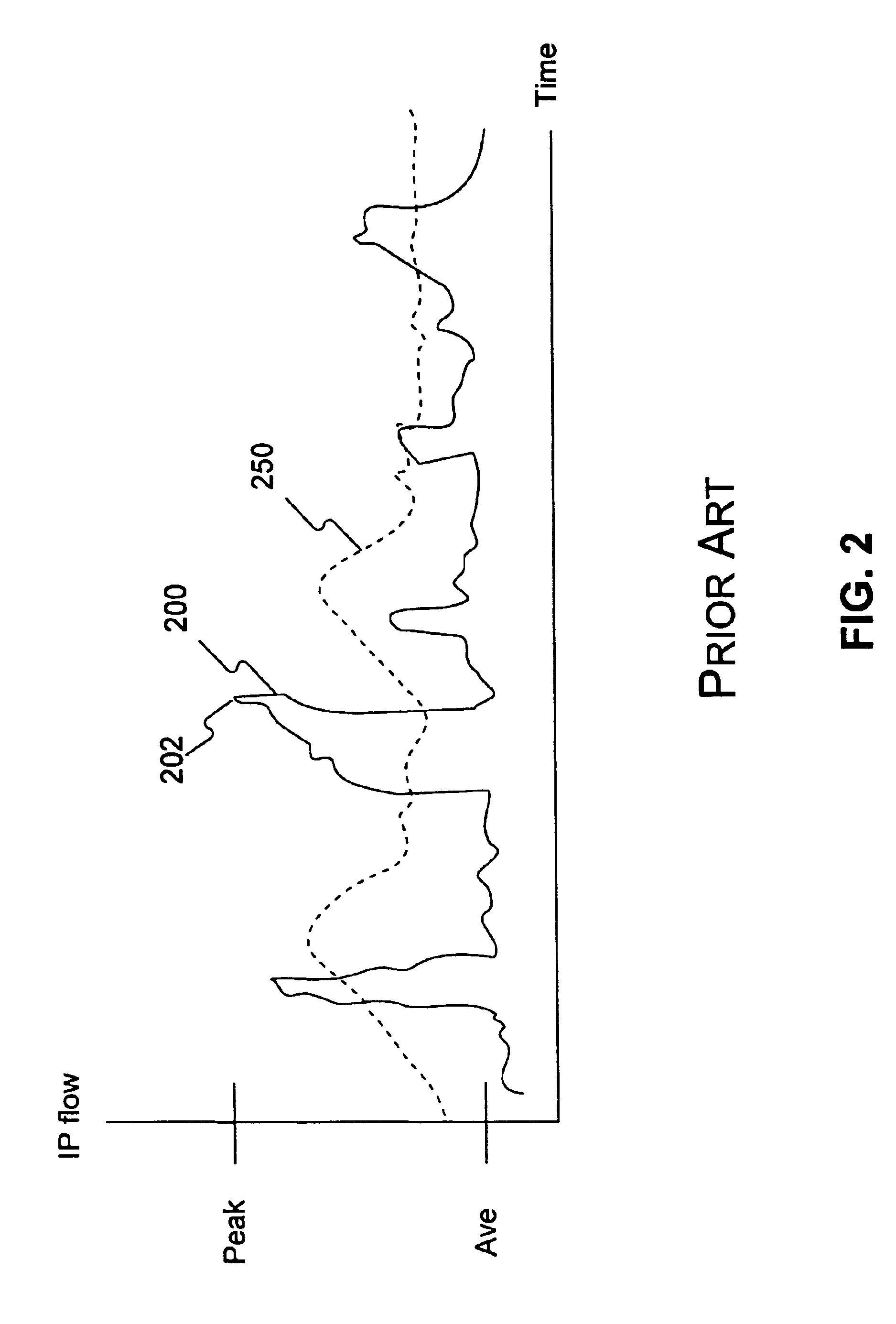 Methods and systems for optimizing data transmission in networks