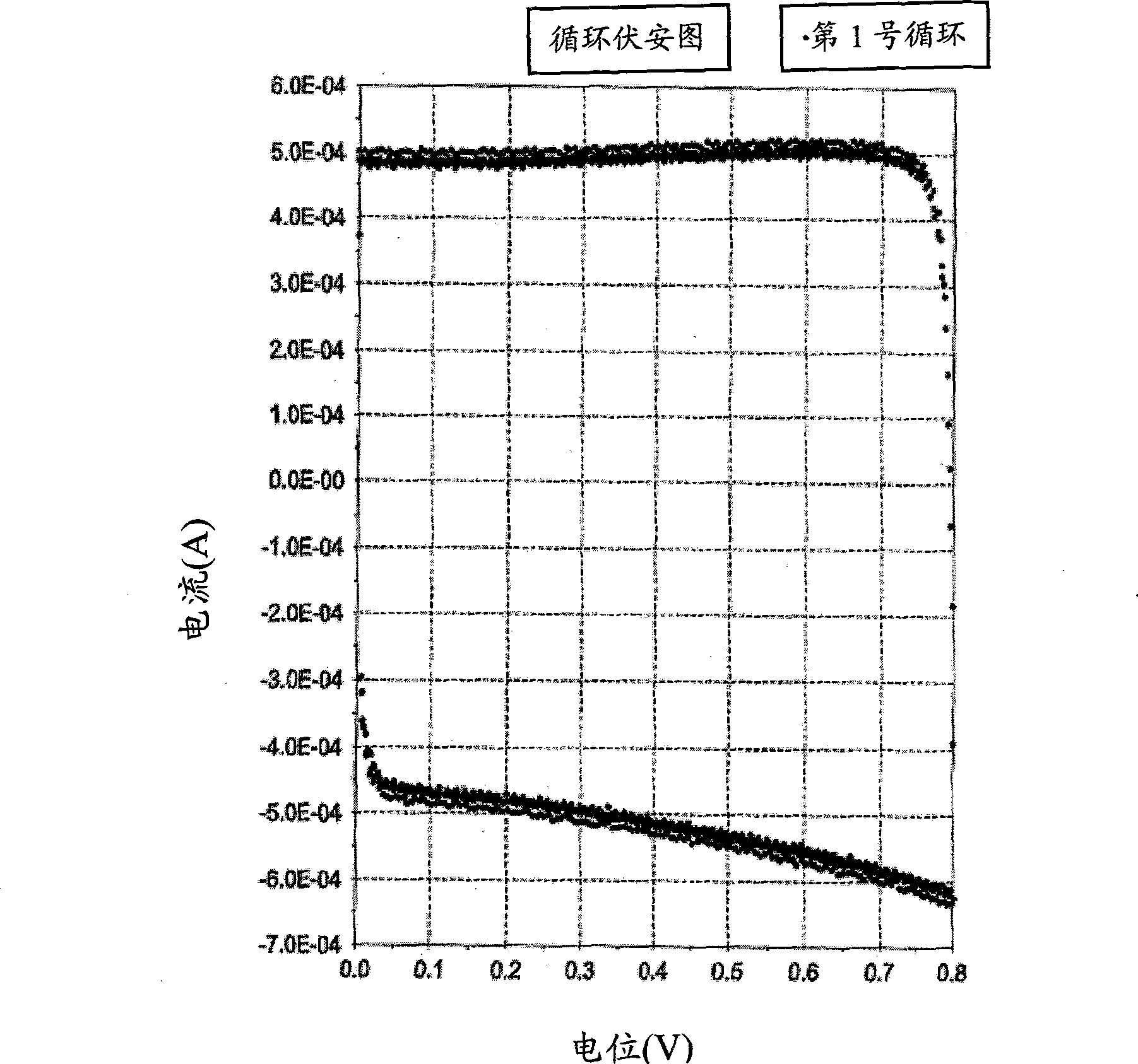 Spiral wound electrical devices containing carbon nanotube-infused electrode materials and methods and apparatuses for production thereof