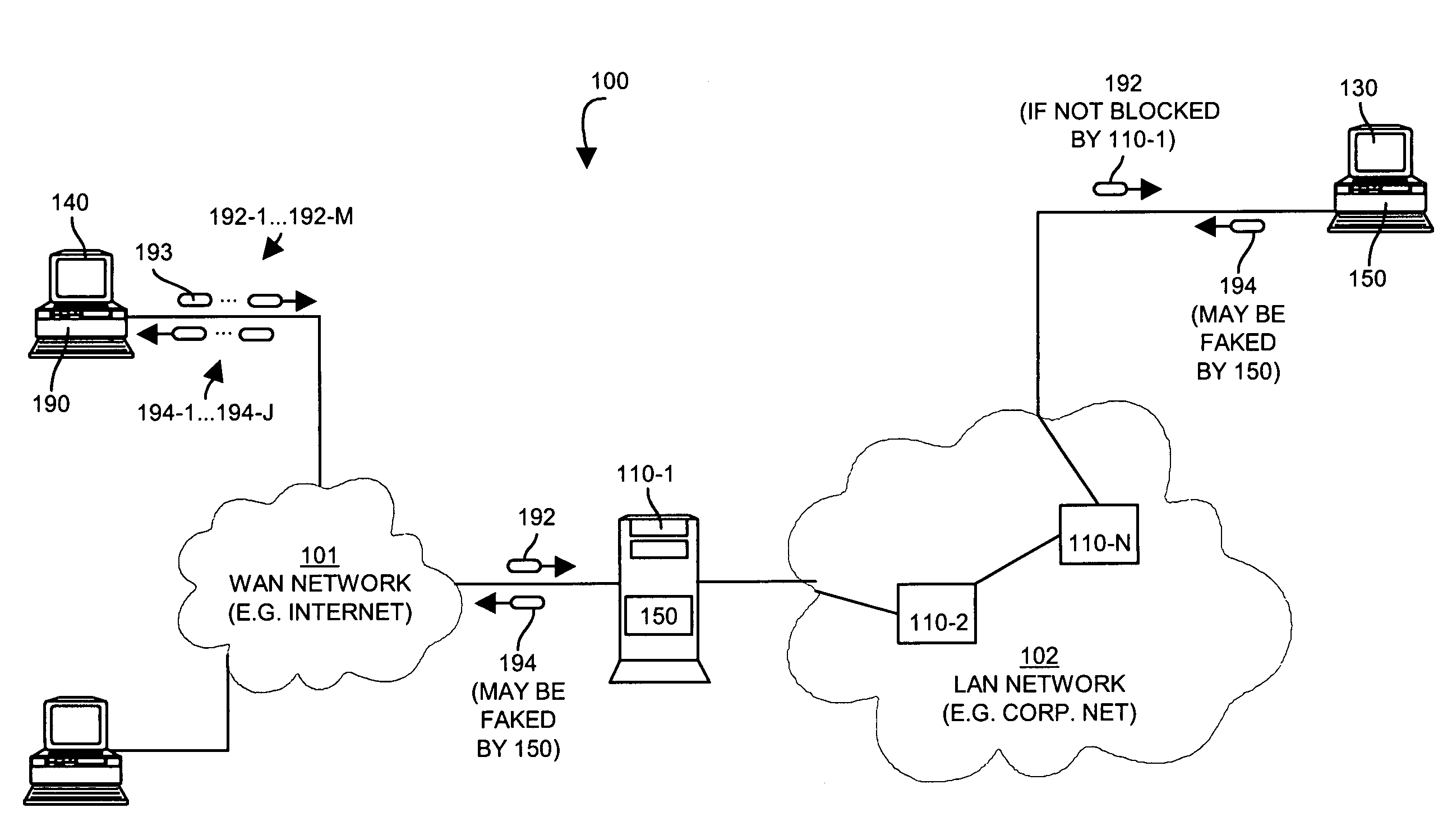 Methods and apparatus to prevent network mapping