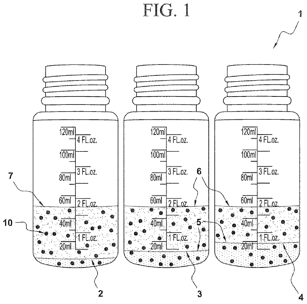 Method of estimating blood volume