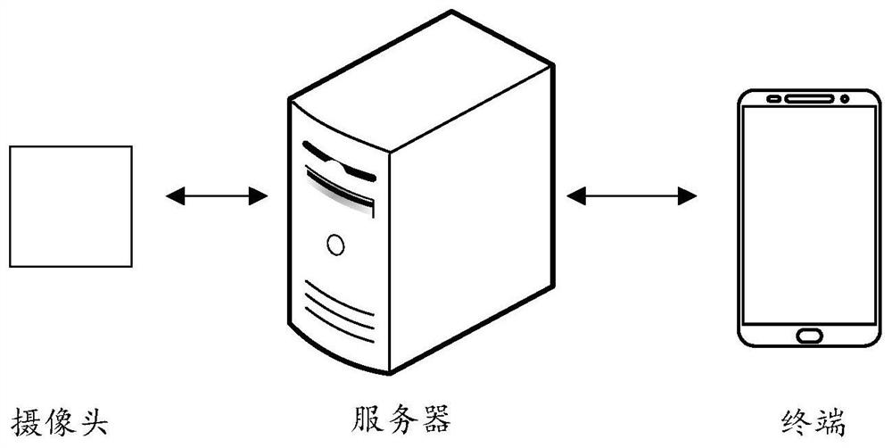 Conveyor belt edge wear detection method and device, computer equipment and storage medium