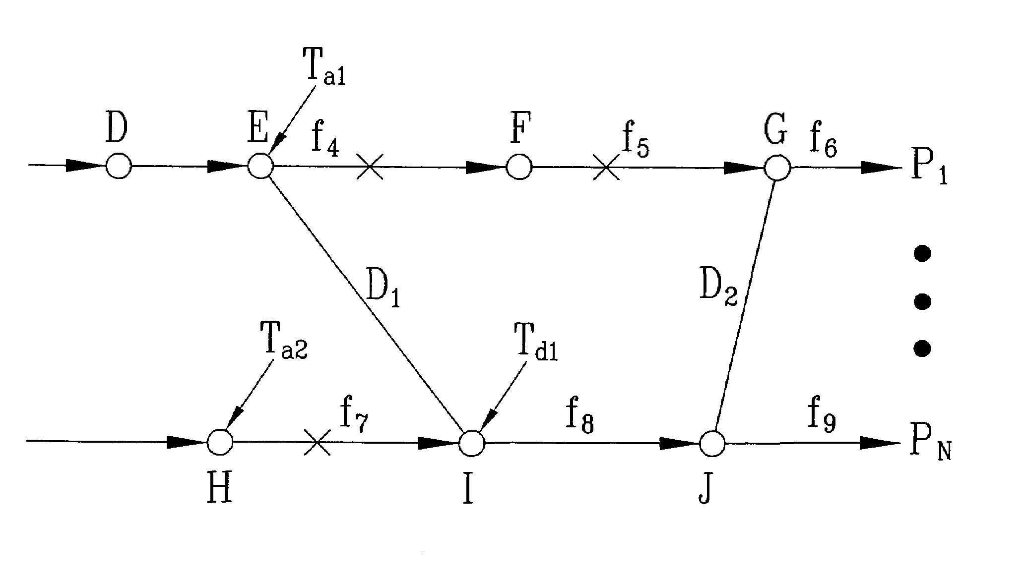 Method and system for generating optimal solutions for open pairings through one-way fixes and matching transformations