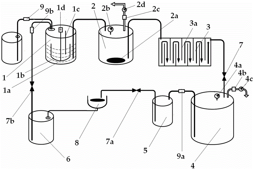De-foaming and recycling system and process