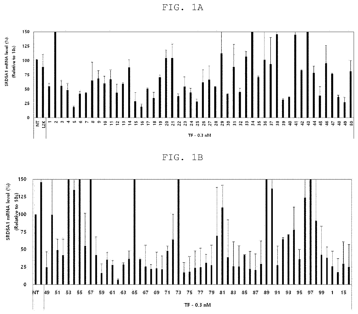 Asymmetric siRNA for inhibiting expression of male pattern hair loss target gene