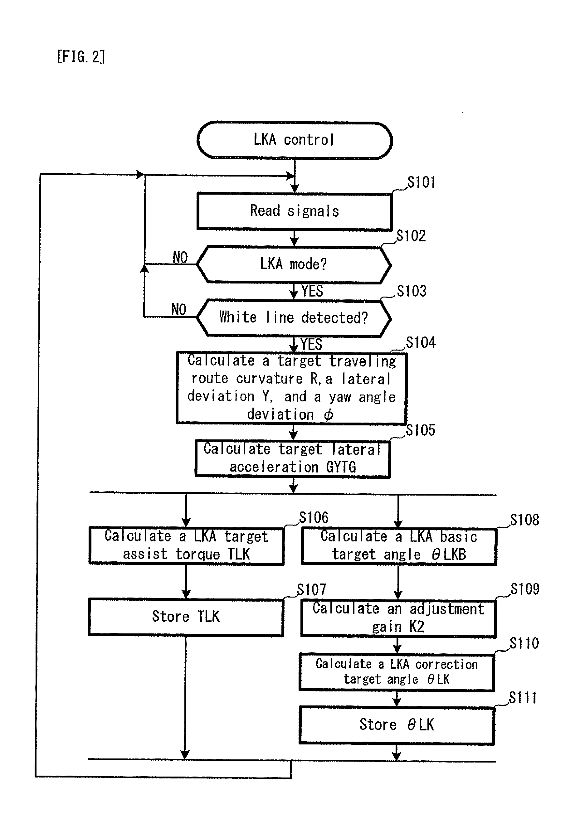 Driving support apparatus of vehicle