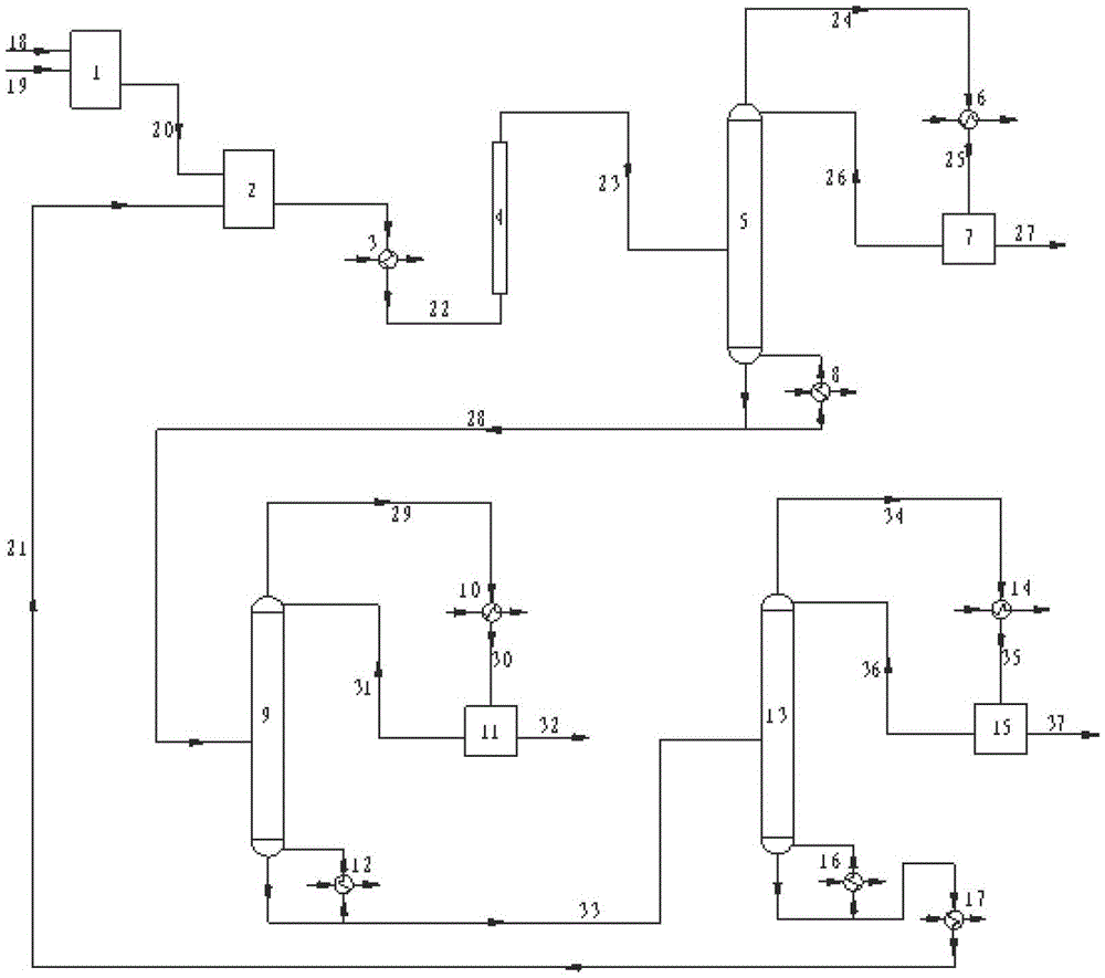 A kind of method for preparing dibasic acid dimethyl ester