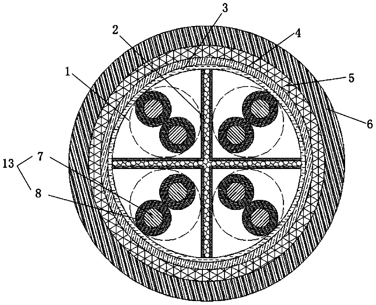 Flexible anti-aging shielding twisted pair cable and preparation method thereof
