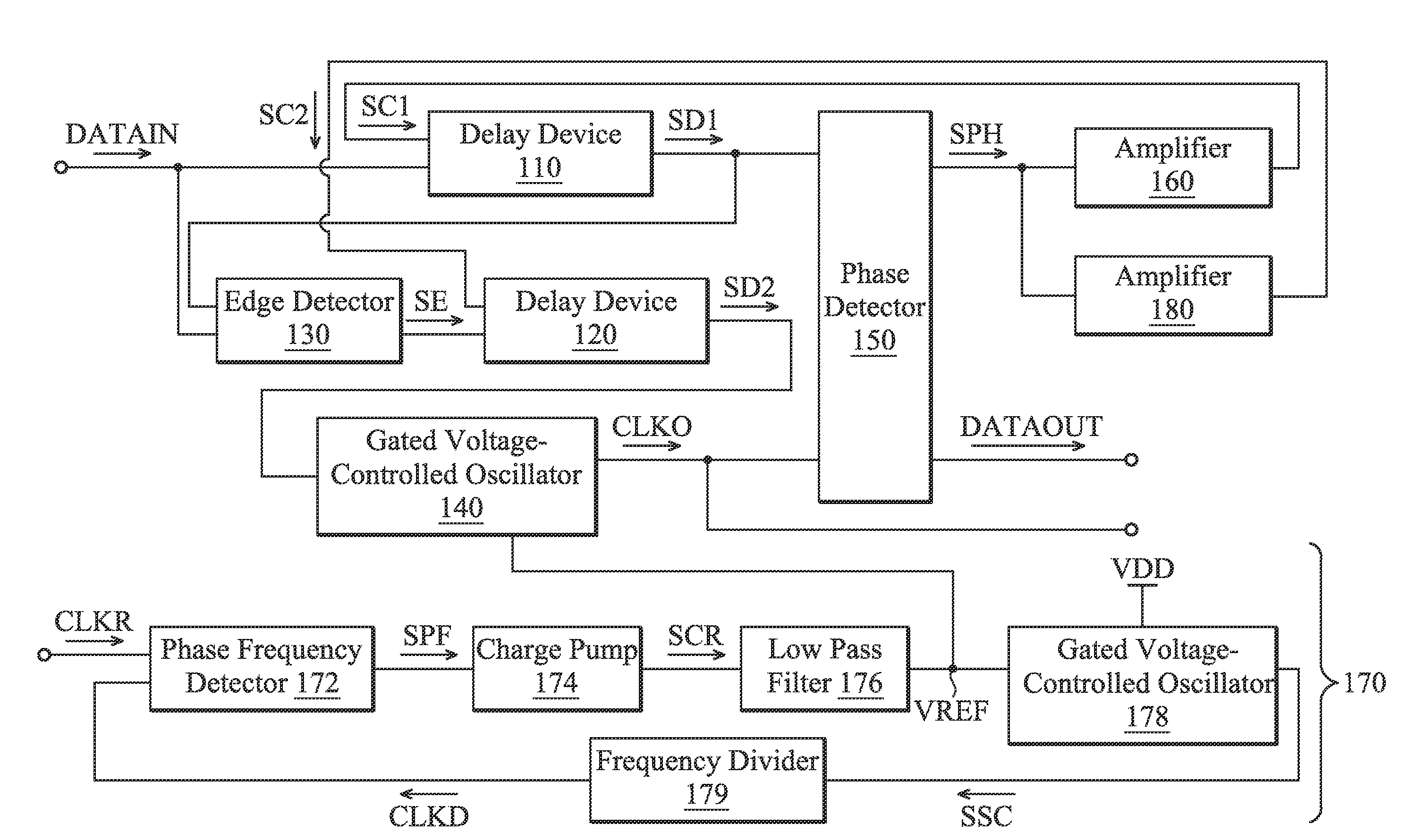 Clock and data recovery circuit