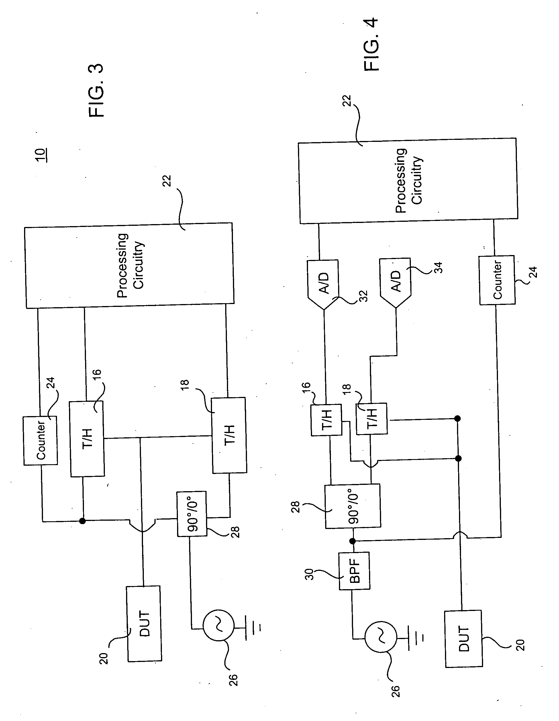 Dual sine-wave time stamp method and apparatus