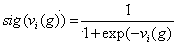 Artificial physics optimization cognitive radio network spectrum distribution method