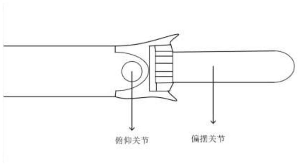 Design method of rope-driven micro-instrument external force indirect detection model