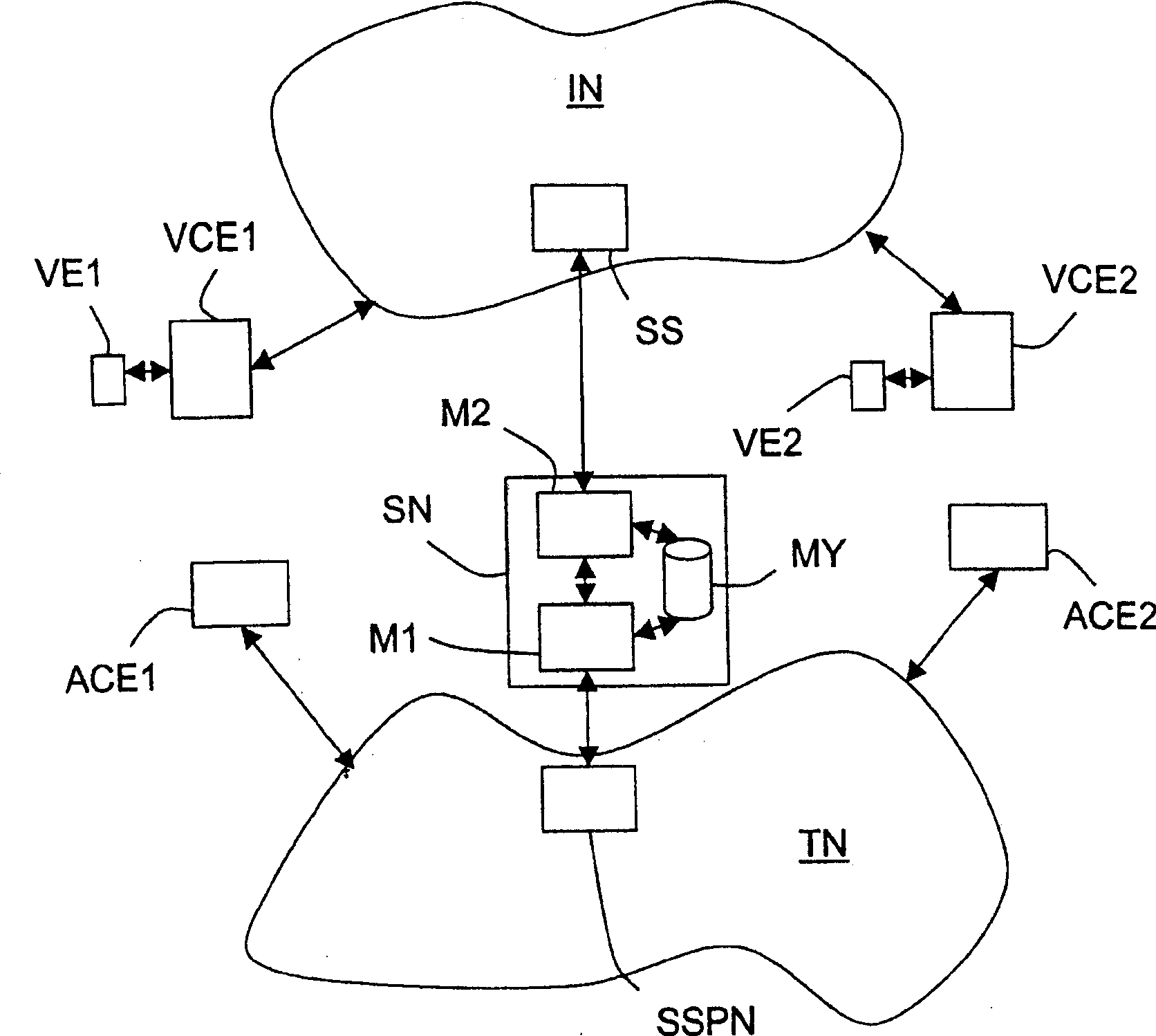 Method for establishing an IP video-conference using a telephone network for voice transmission