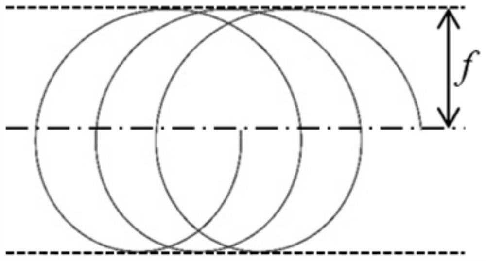 A Welding Method for Thick Skeleton T-shaped Structure Laser Oscillating Filling Wire Single-sided Welding and Double-sided Forming