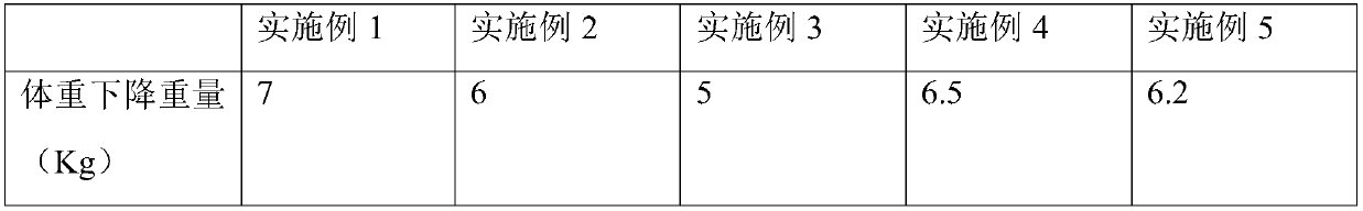 Preparation method of jelly for preventing tooth decay