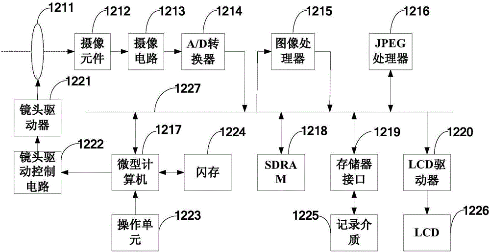 Video recording method, device, and terminal