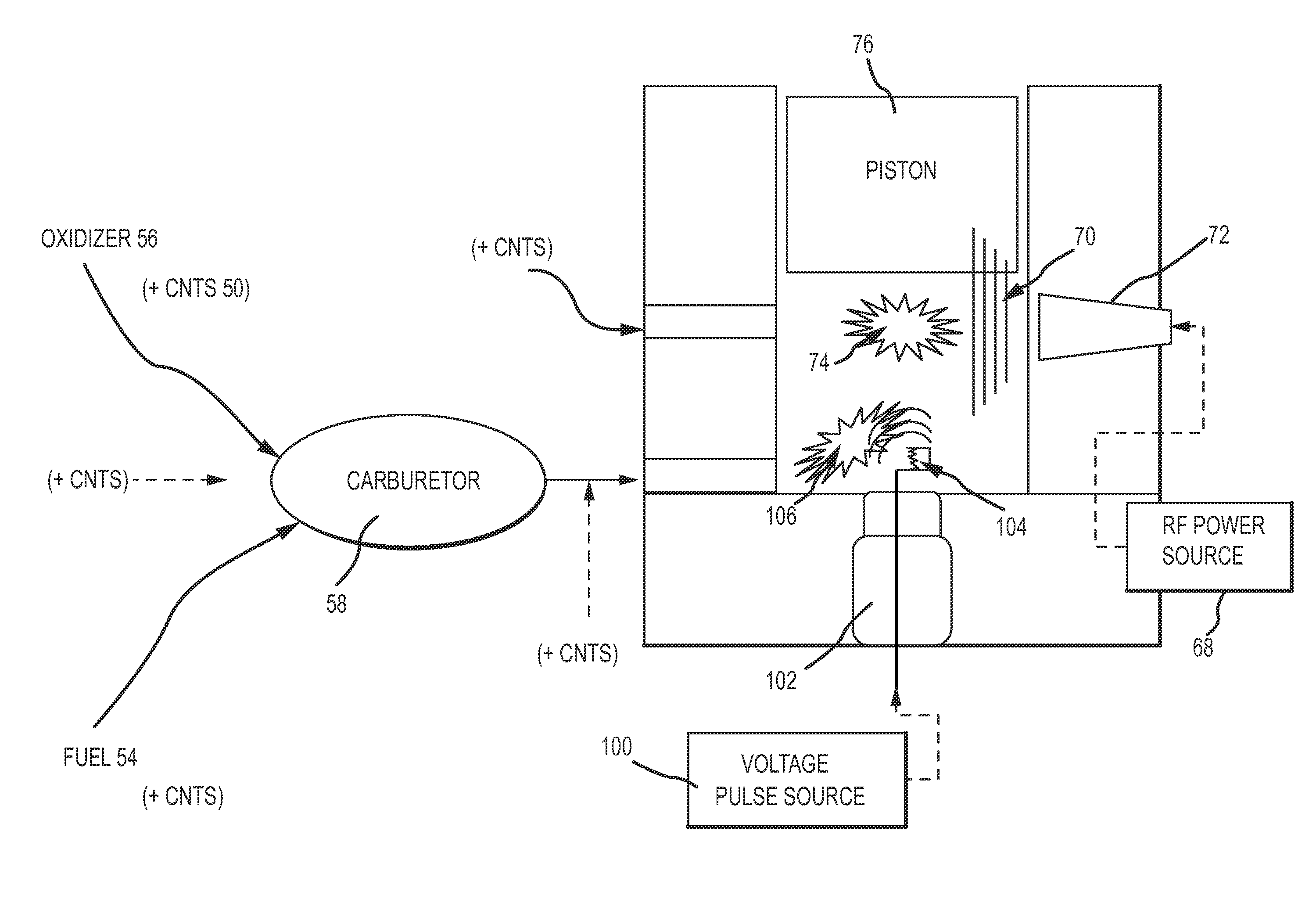 Method and Apparatus for improved internal combustion of fuel/oxidizer mixtures by nanostructure injection and electromagnetic pulse ignition