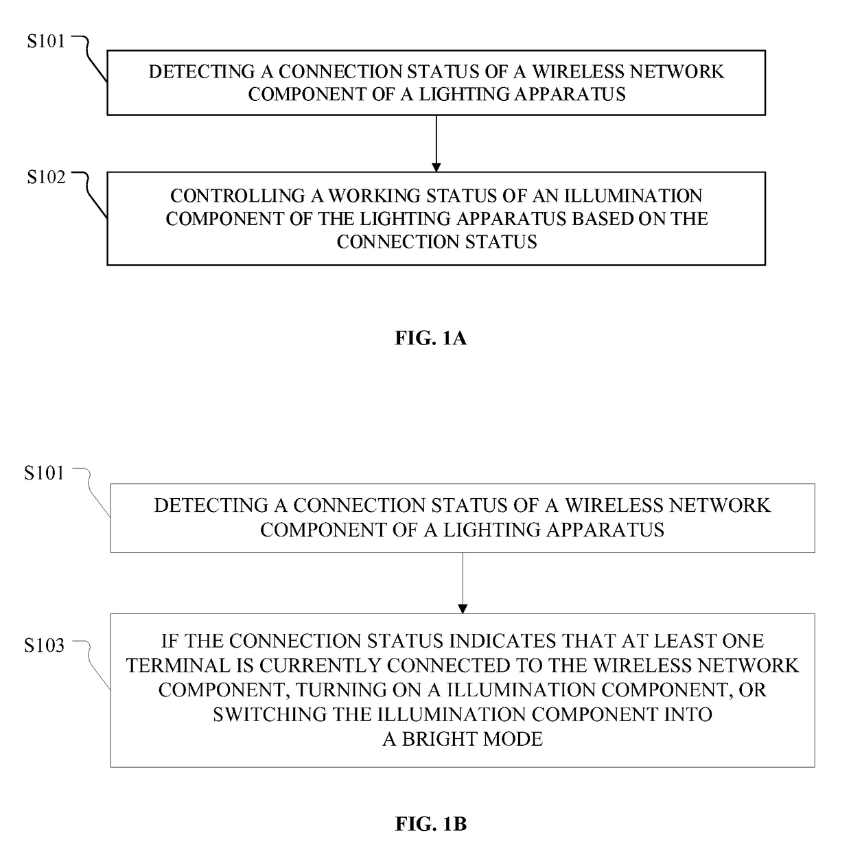 Lighting control method, lighting apparatus, and system