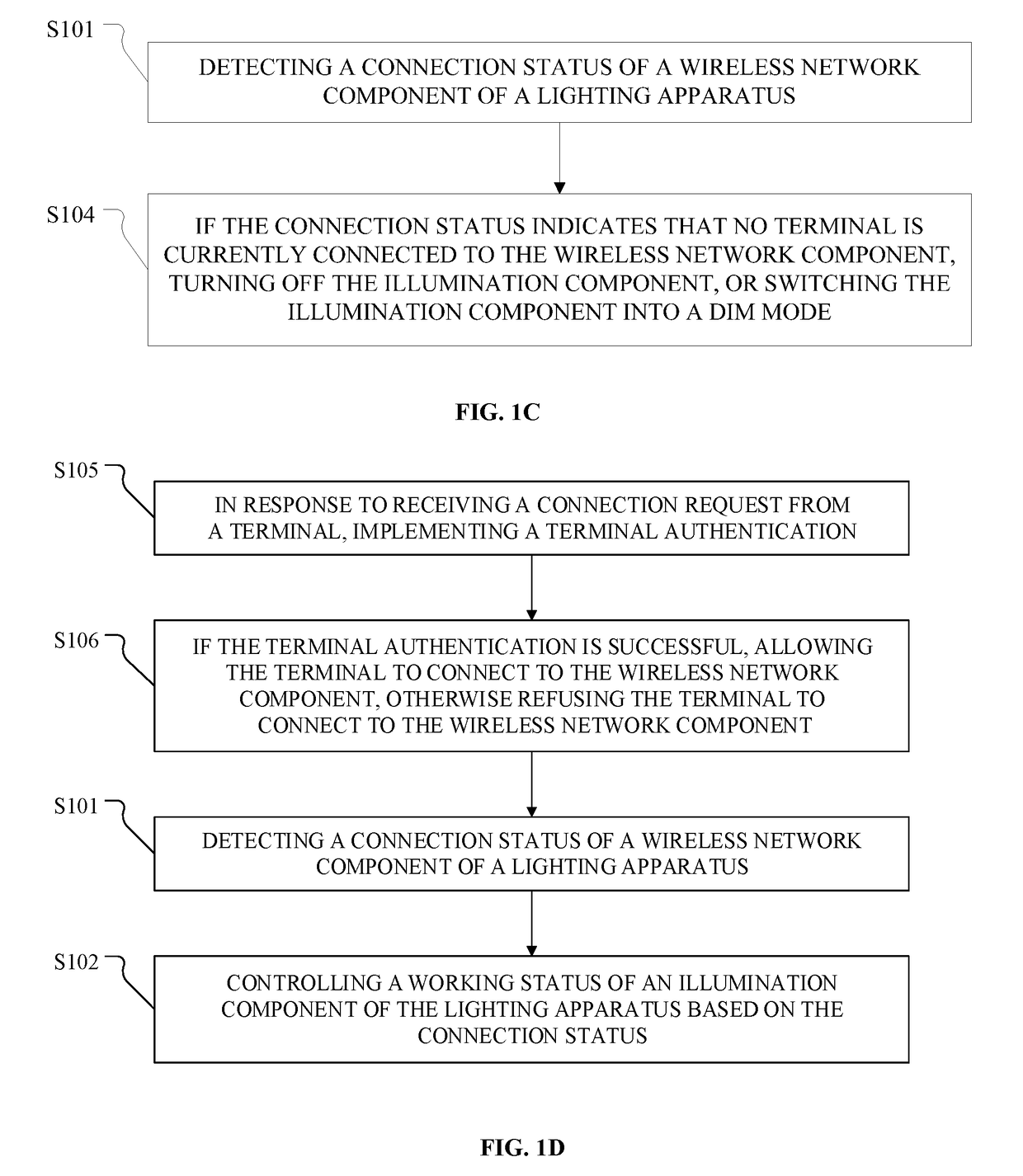 Lighting control method, lighting apparatus, and system