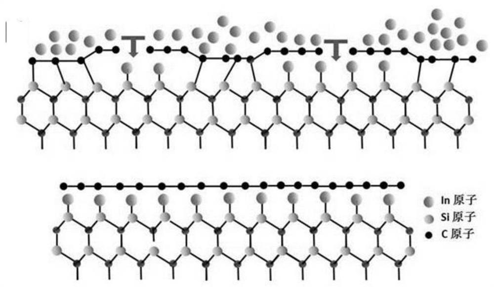 A method for large-area monolayer graphene preparation using metal intercalation