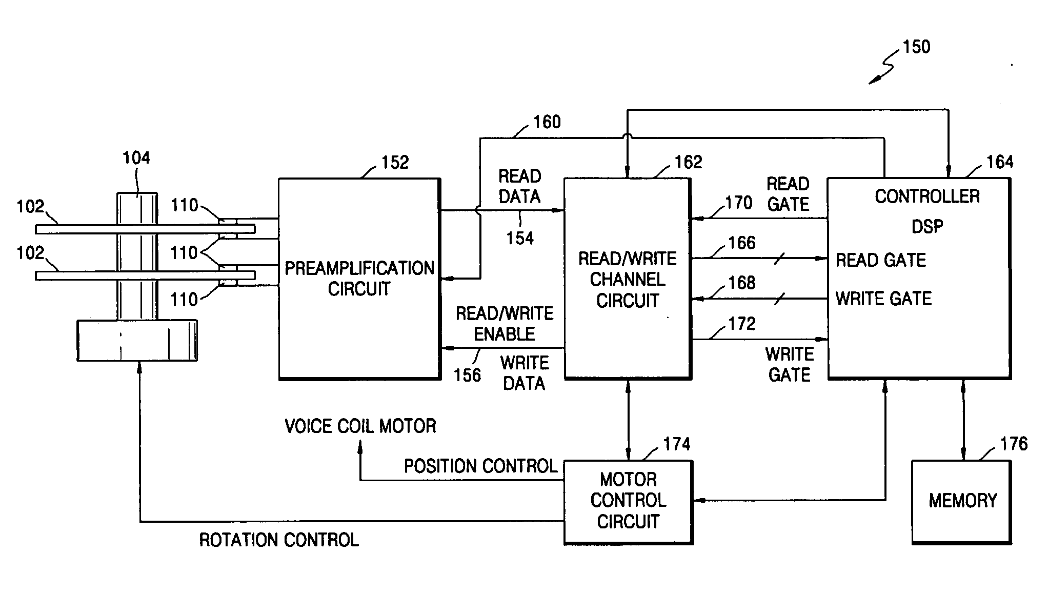 Method, medium, and apparatus transforming addresses of discs in a disc drive