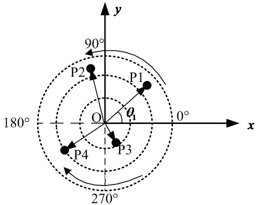 Probability-Based Dynamic Calibration Method for Shipborne Satellite Communication Earth Station Tracking Phase