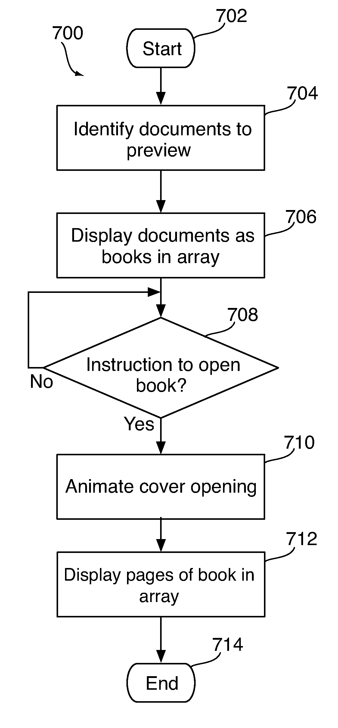 Previewing different types of documents