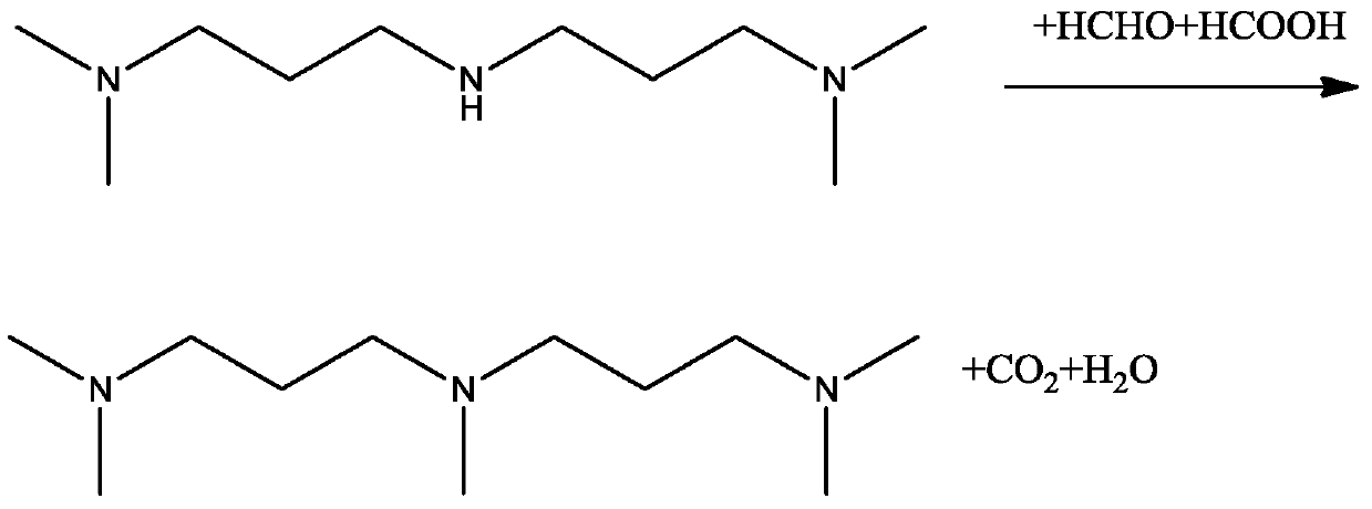 Method for preparing pentamethyldipropylene triamine