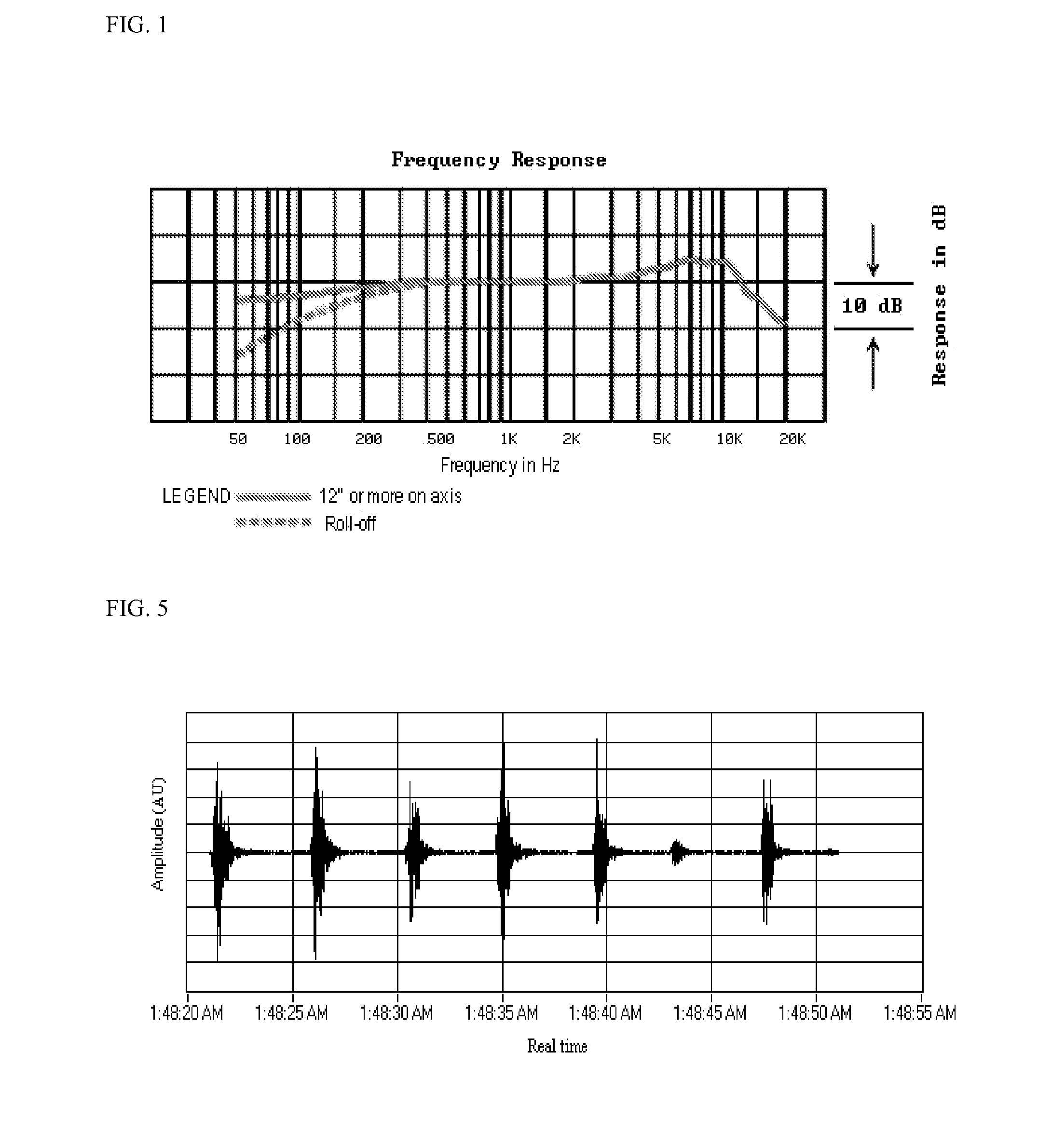 Mask and method for use in respiratory monitoring and diagnostics