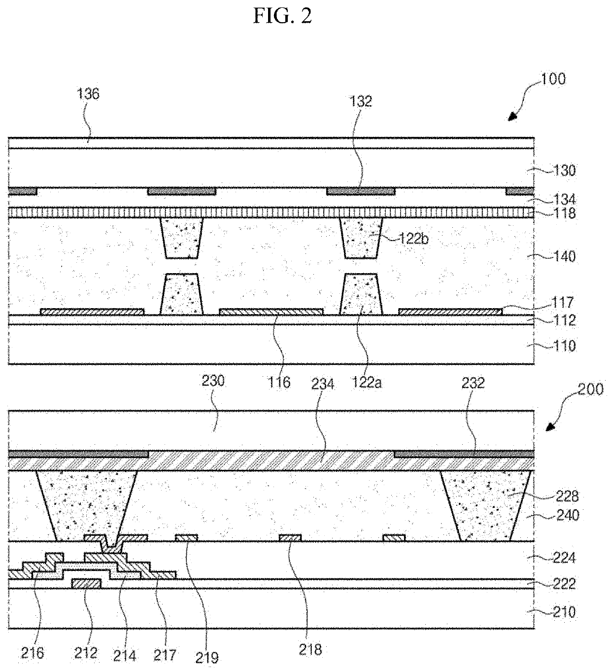 Switchable barrier and 3D display device having thereof