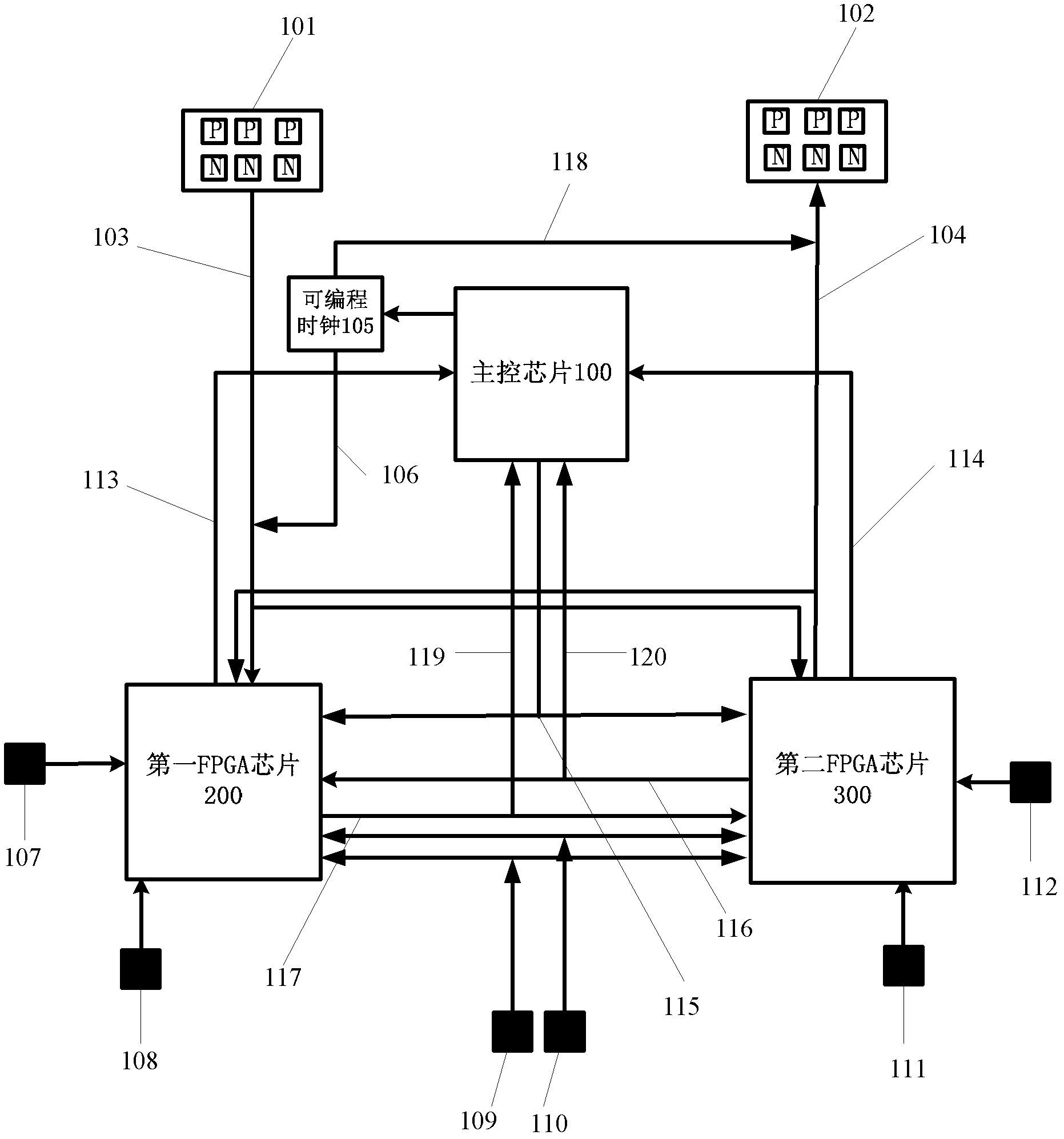 Field-programmable gate array (FPGA) prototype verification clock device