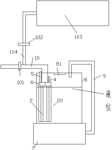 Liquid supply device with central shaft provided with electroplated coating and liquid storage tank