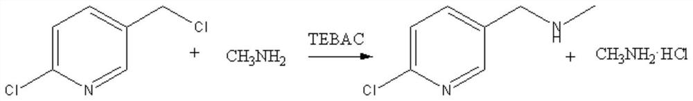 Method for preparing N-(6-chloro-3-pyridylmethyl) methylamine by micro-channel reactor