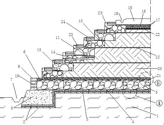 Construction Method of Slope Protection of Step-type Mortar Rubble Pavement of Ventilated Embankment