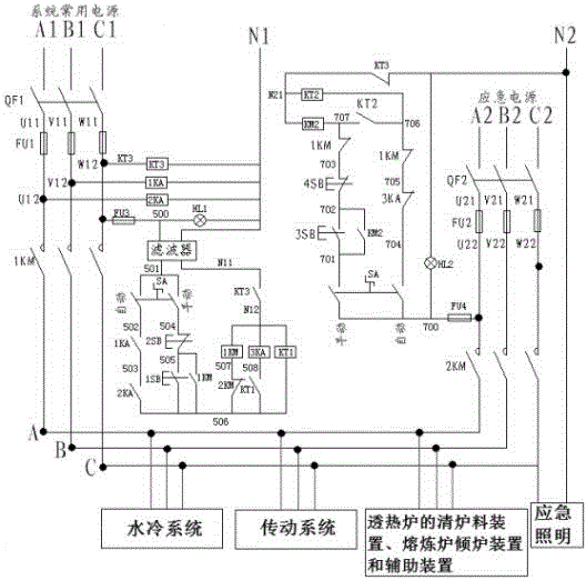 Switching control device of special emergency power supply of medium-frequency induction furnace complete equipment