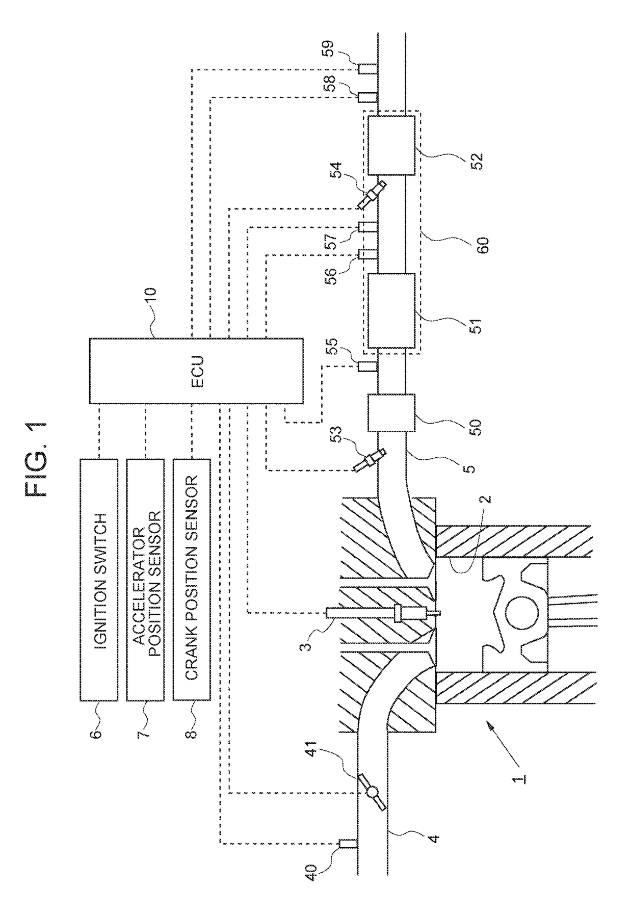 Exhaust gas control system for internal combustion engine