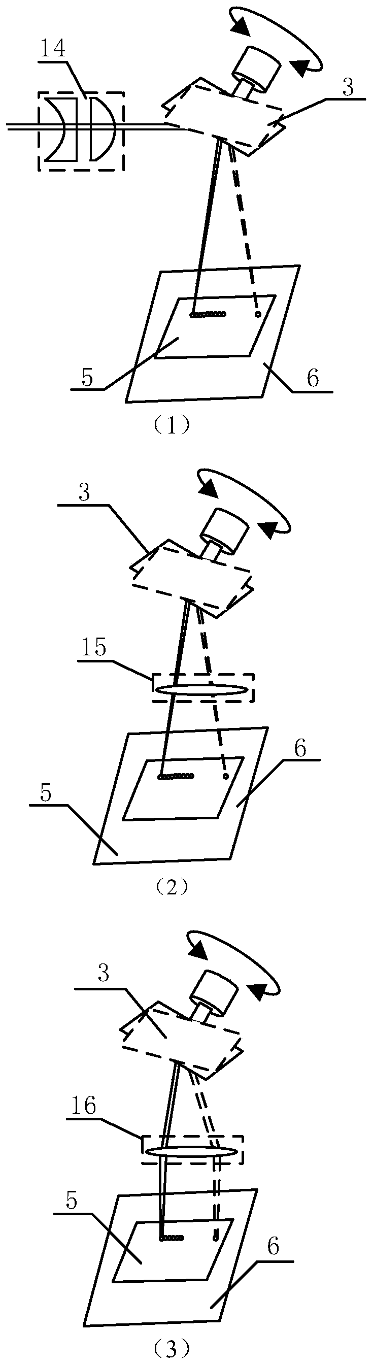 Scanning type laser shock peening device