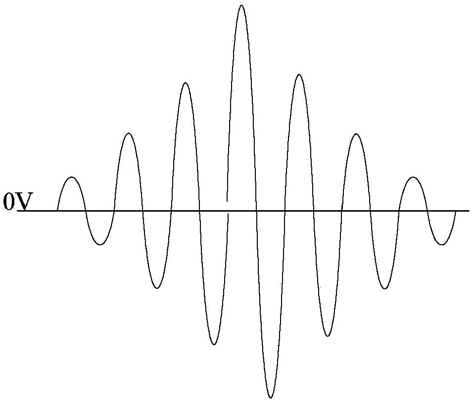 Echo signal detection circuit of adaptive ultrasonic wave