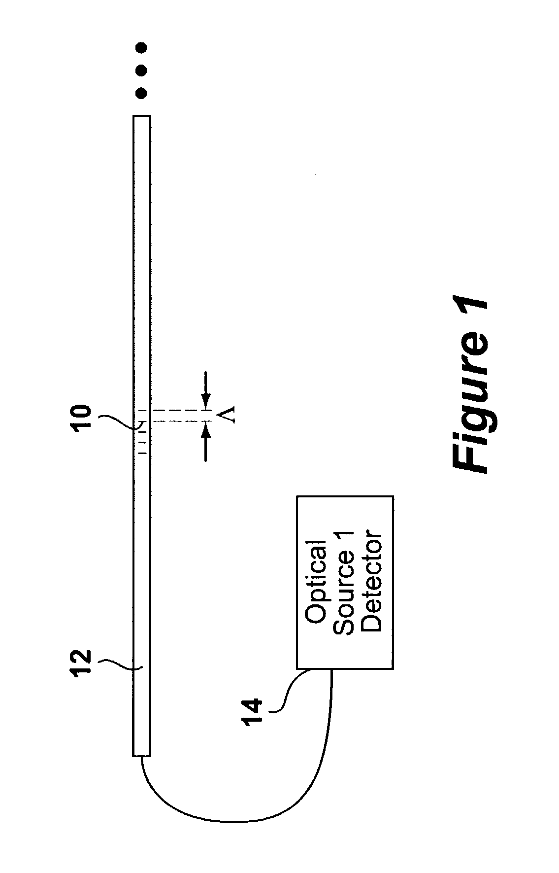 Optical sensor using a long period grating suitable for dynamic interrogation