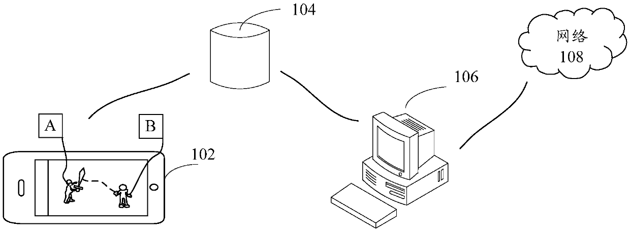 Neural network training method and device, storage medium and electronic device